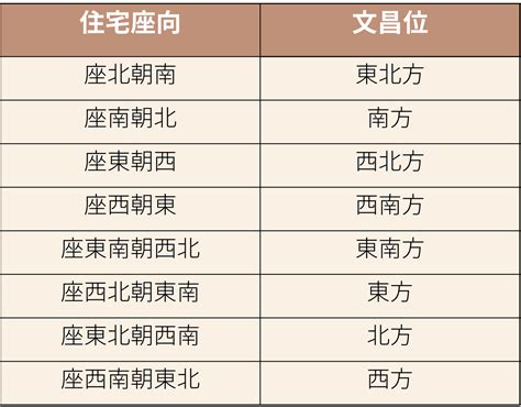 增加考運水晶|提升考運指南：考運策略全解析，助你金榜題名！